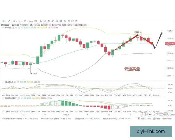世界杯足球竞猜全方位攻略投注技巧数据分析与稳健盈利思路解析指