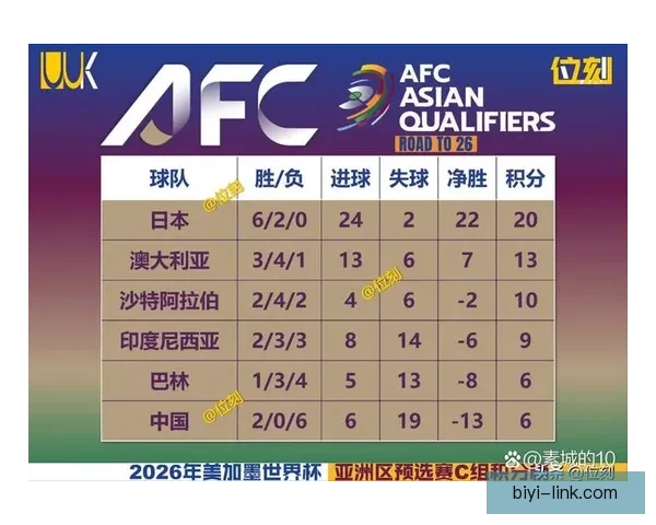 美加墨世界杯赛程全解析与胜负走势精准预测