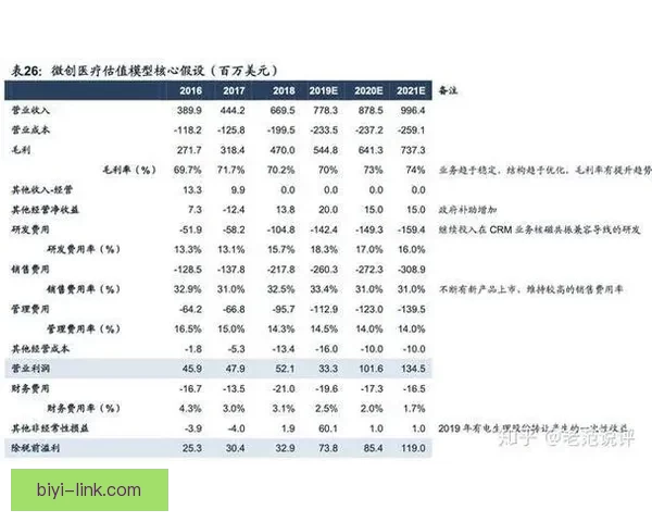 世界杯足球竞猜全方位攻略投注技巧数据分析与稳健盈利思路解析指