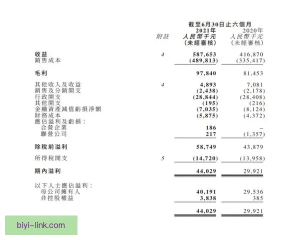 世界杯足球竞猜全方位攻略投注技巧数据分析与稳健盈利思路解析指