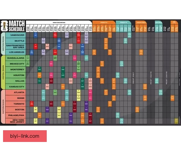 2026世界杯最新赛程公布各大强队备战情况全面解析