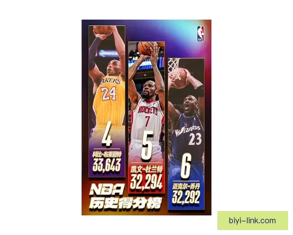 乌度卡盛赞杜兰特历史地位直追乔丹未来有望超越更多传奇巨星