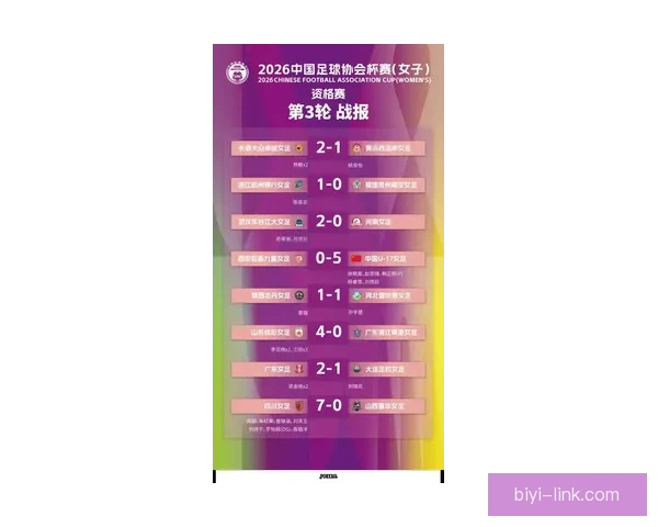 2026世界杯最新赛果实时更新与精彩比赛回顾分析